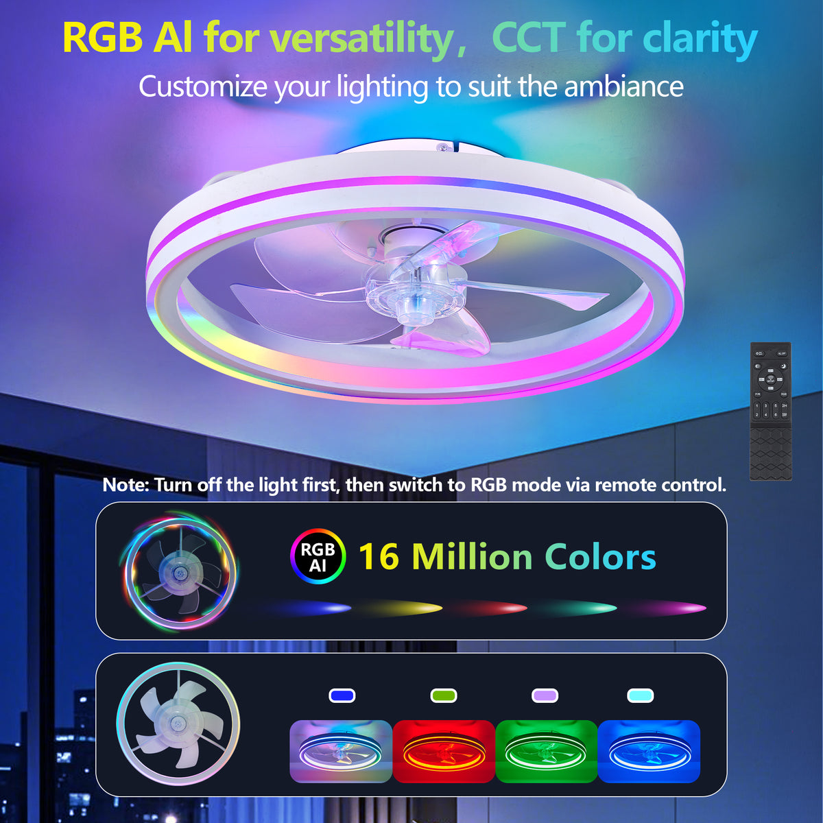 Design feature view of Ceiling Fan Modern Remote & App Control White Iron