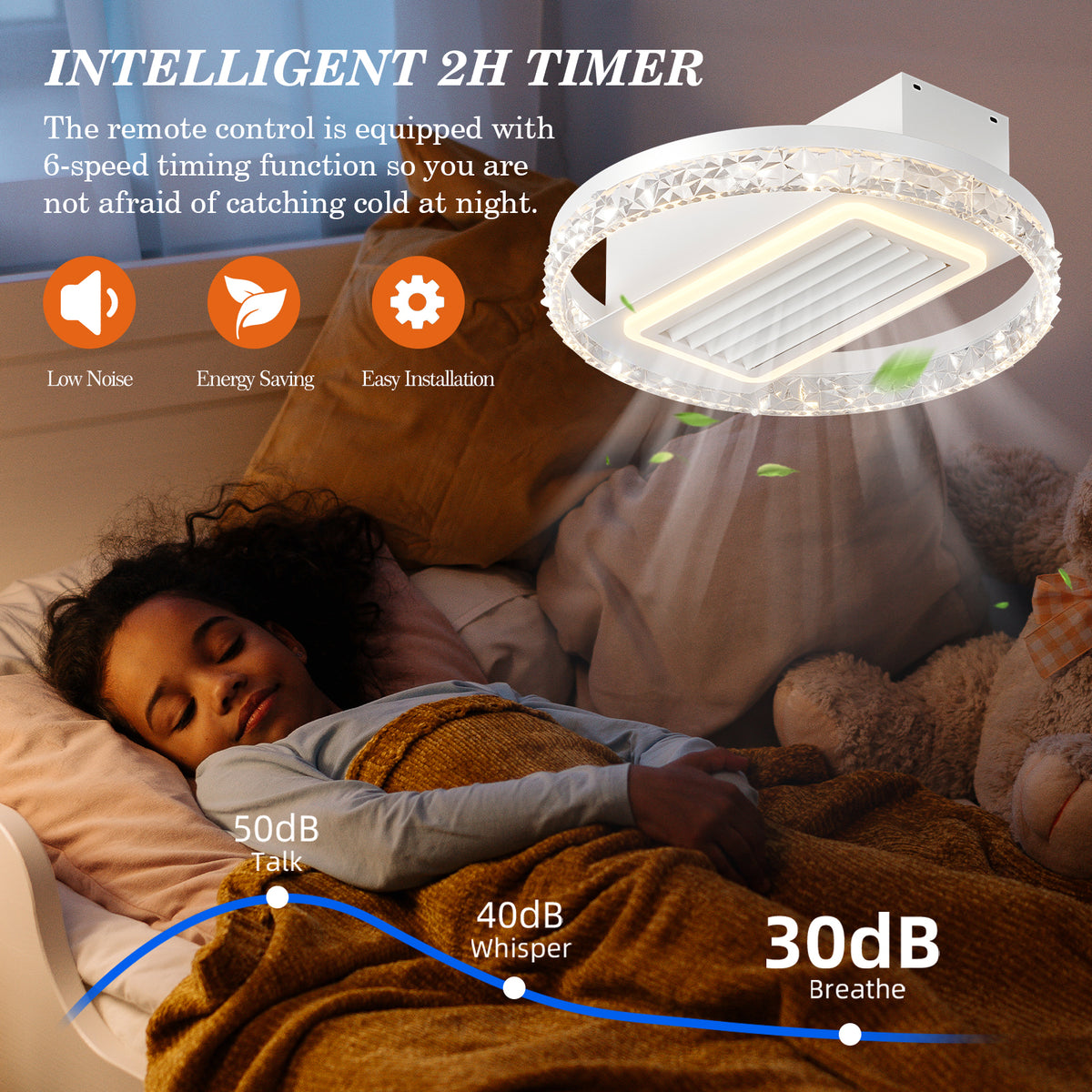 Close-up detail of Ceiling Fan Light 6-Speed Remote Control White Acrylic & Iron