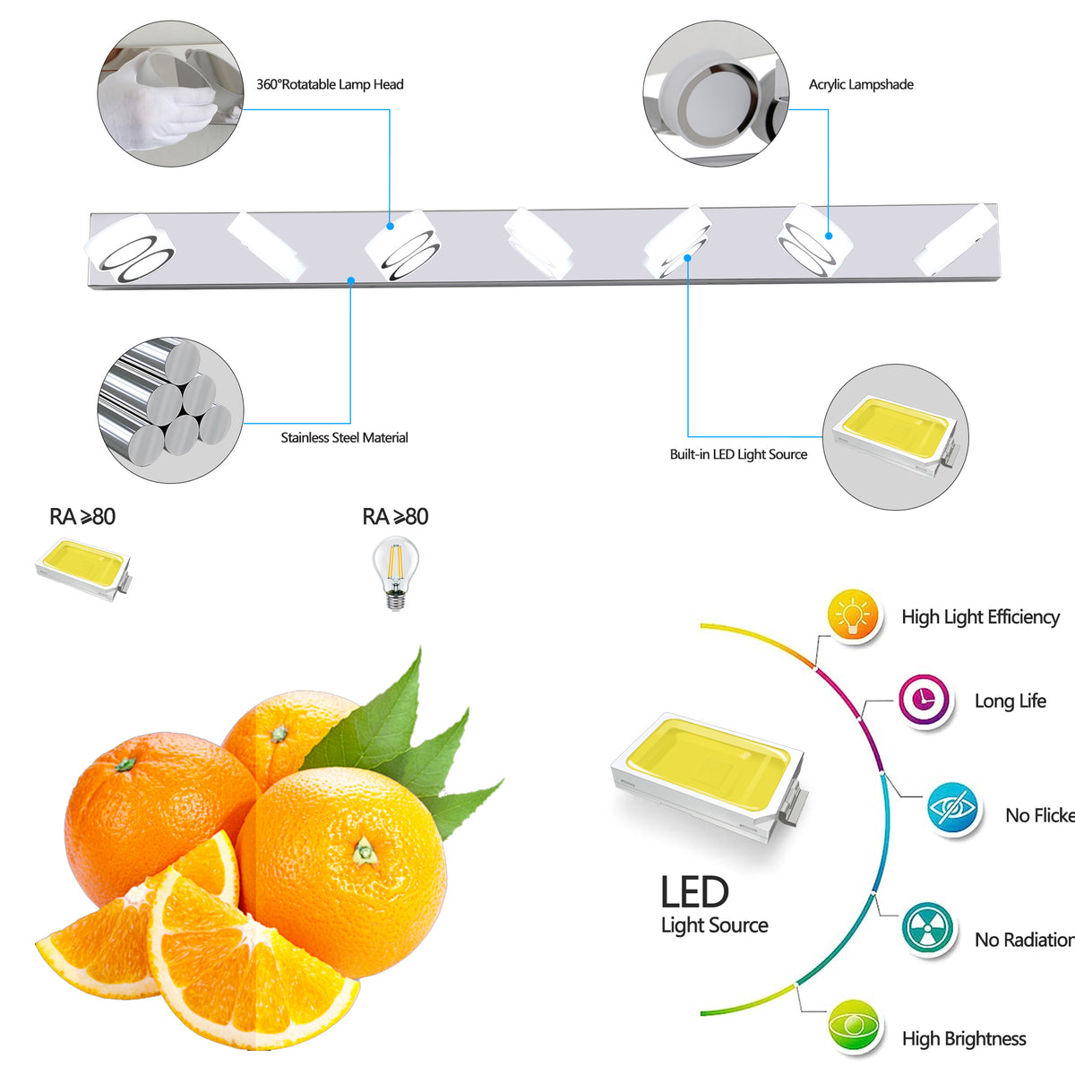 Additional product detail of Vanity Light Modern 7-Light LED Chrome Acrylic