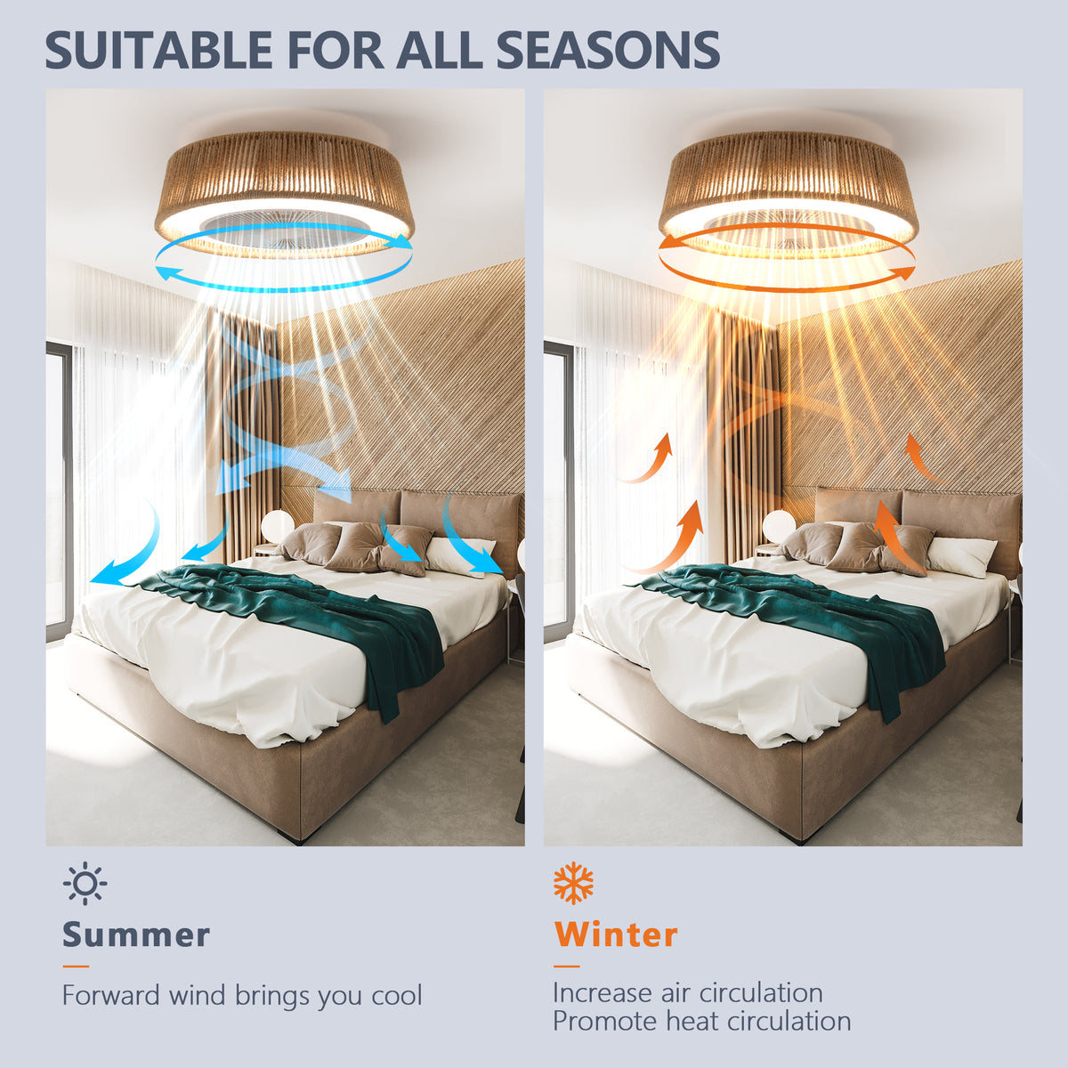 Design feature view of Ceiling Fan Light Bohemian Remote Control White Iron