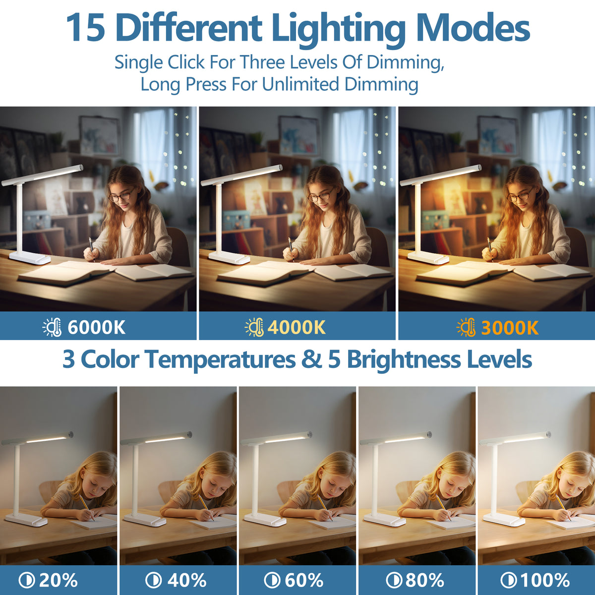 Close-up detail of Desk Lamp USB Charging & 5 Light Modes White Iron