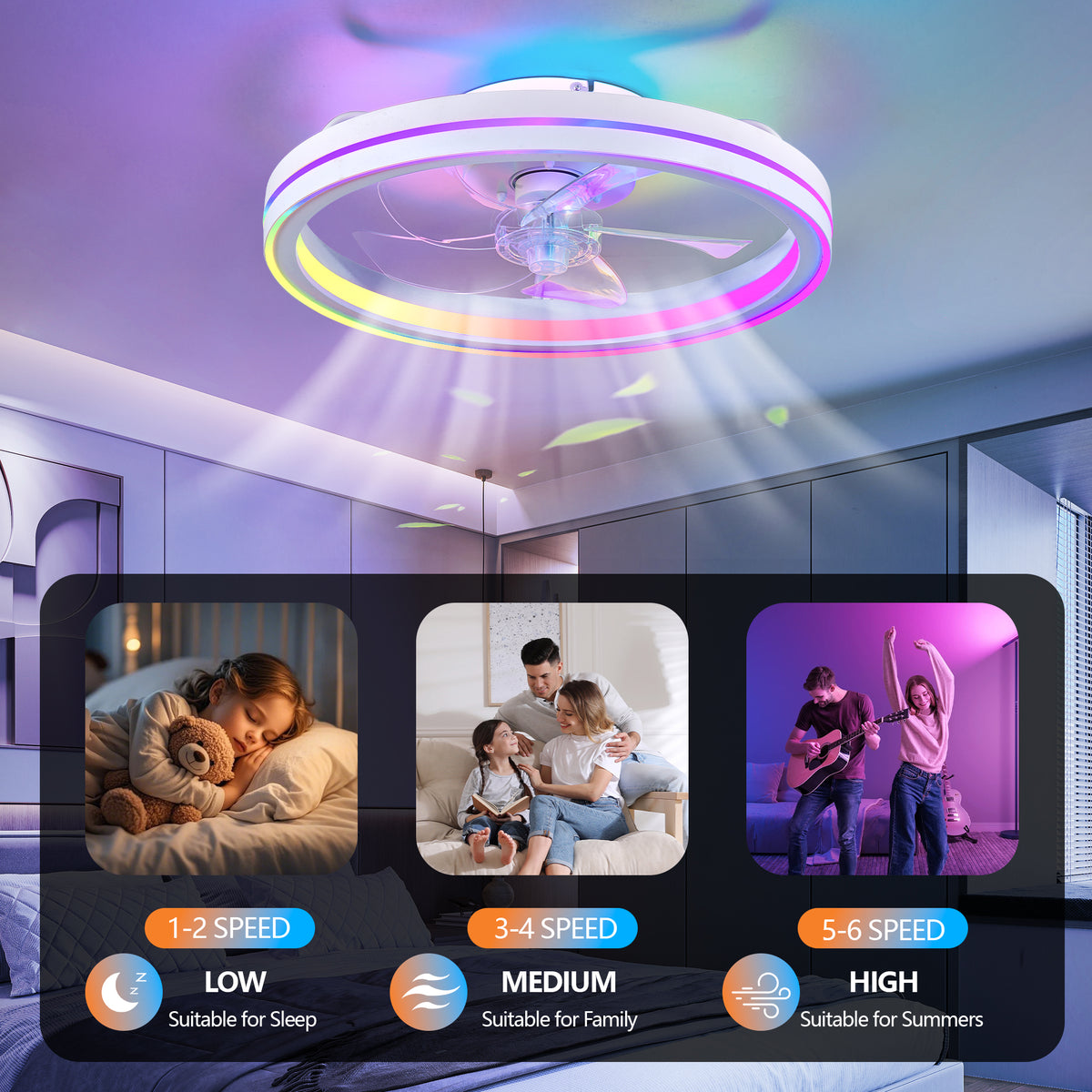 Construction and detail view of Ceiling Fan Modern Remote & App Control White Iron