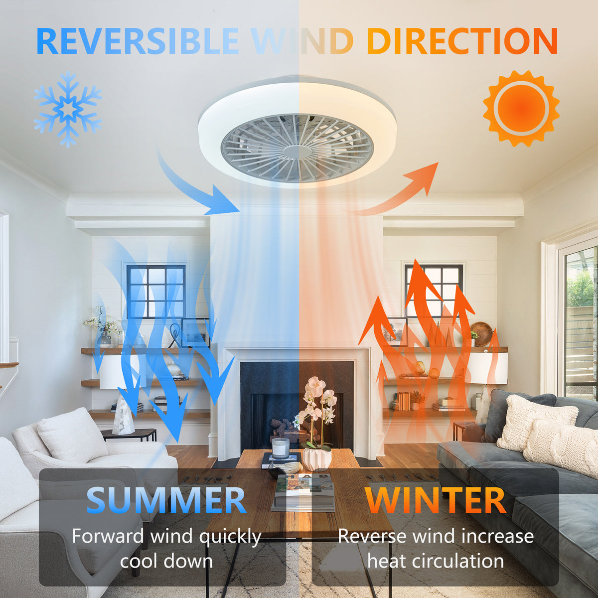 Additional product detail of Ceiling Fan Modern Remote & App Control White Iron