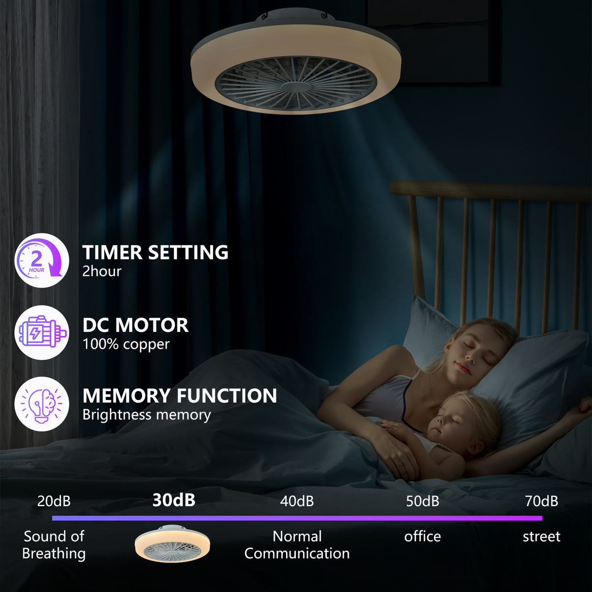 Full product view of Ceiling Fan Modern Remote & App Control White Iron