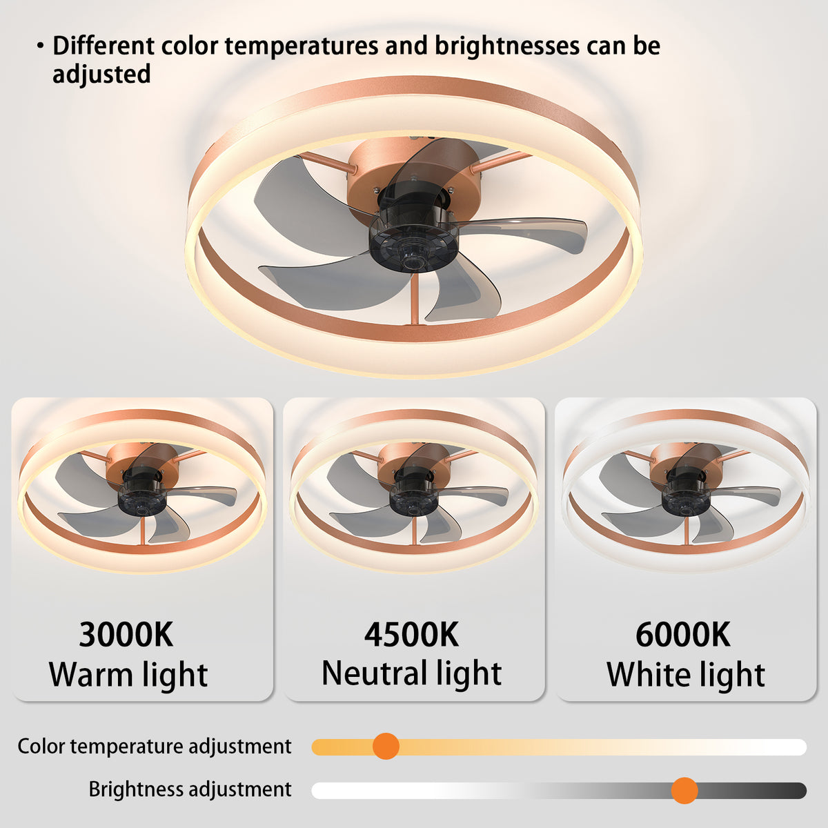 Construction and detail view of Ceiling Fan Modern Dimmable LED Rose Gold ABS