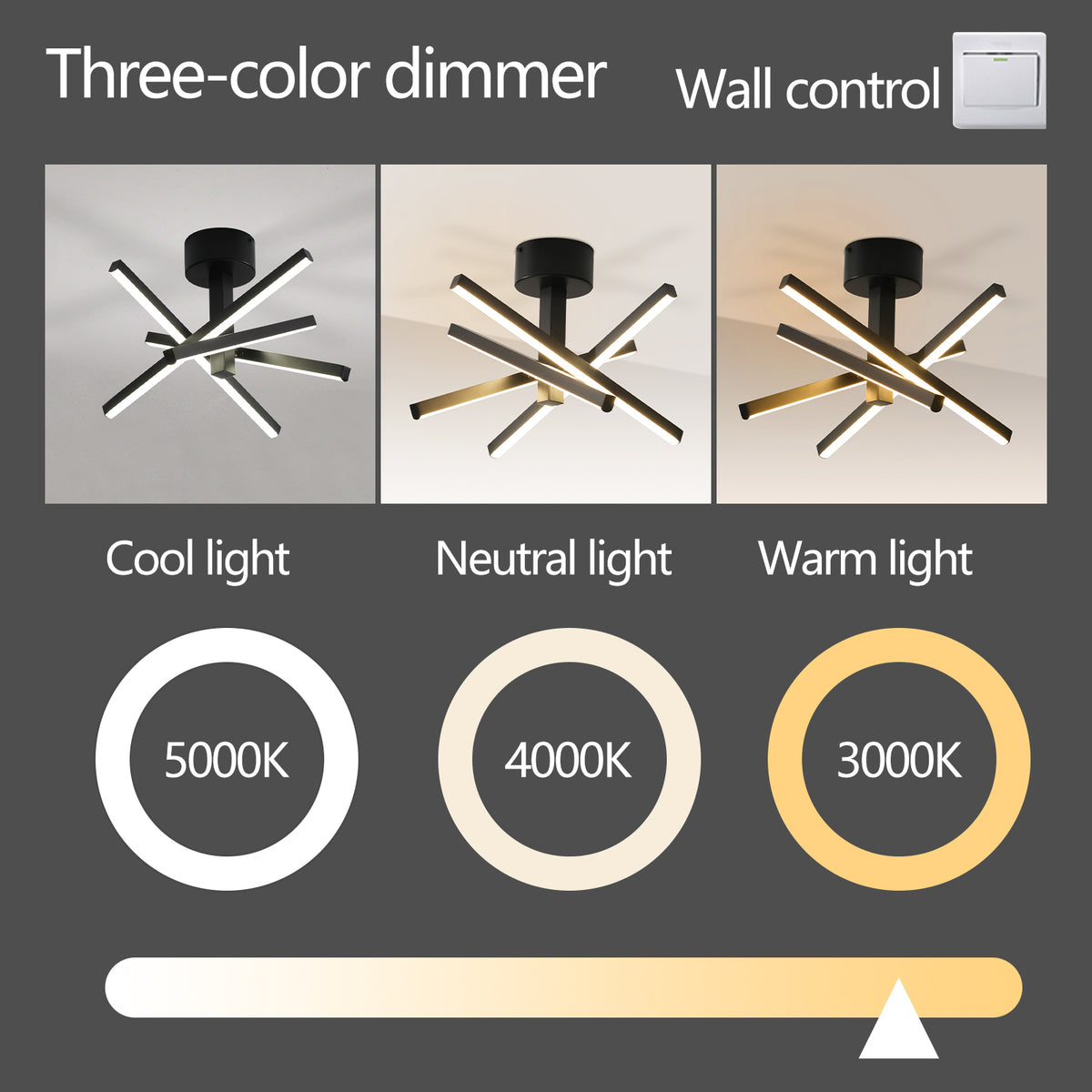 Additional product detail of Ceiling Light Modern Geometric Starburst LED Black Iron