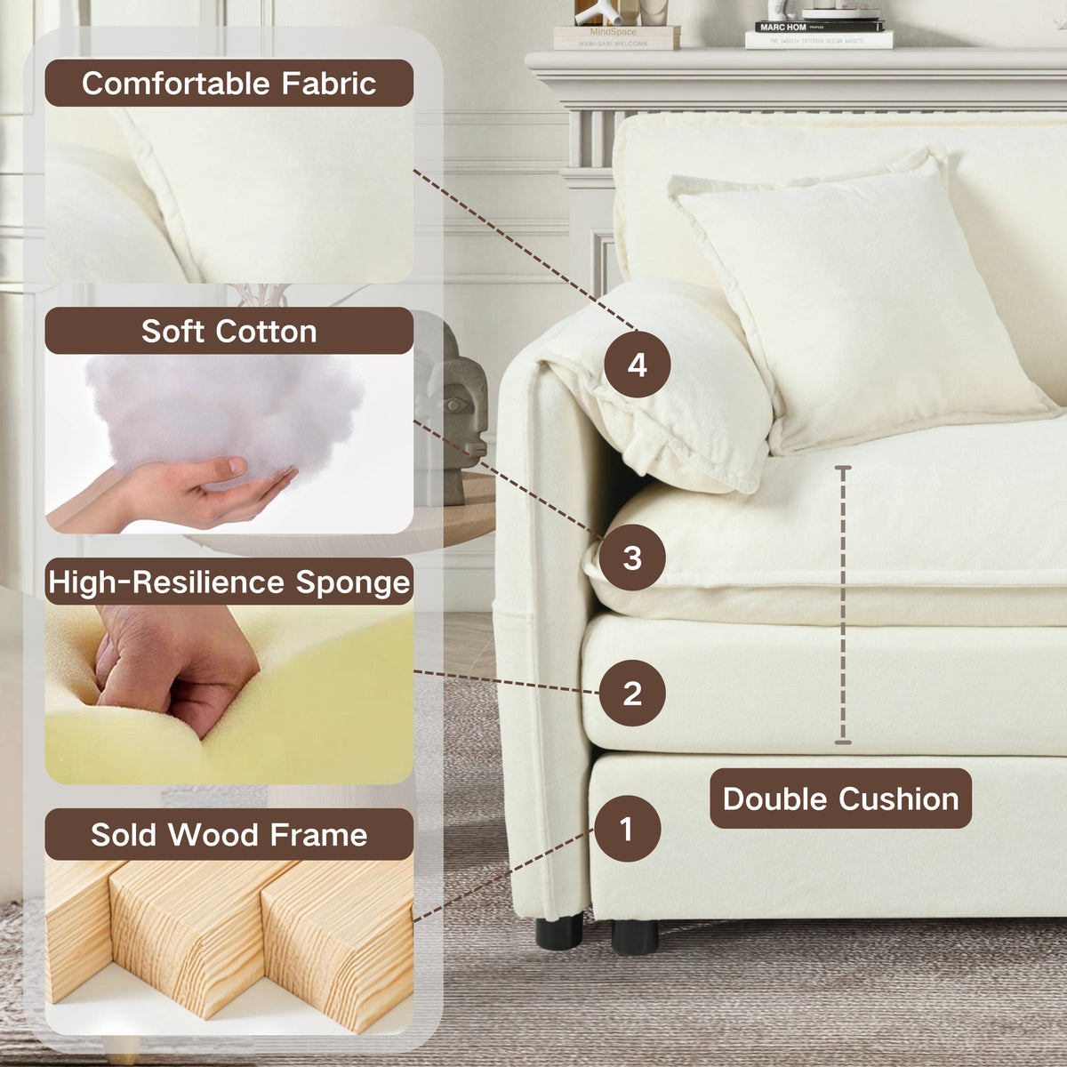 Construction and detail view of Sectional Sofa Modular Sectional Beige Chenille