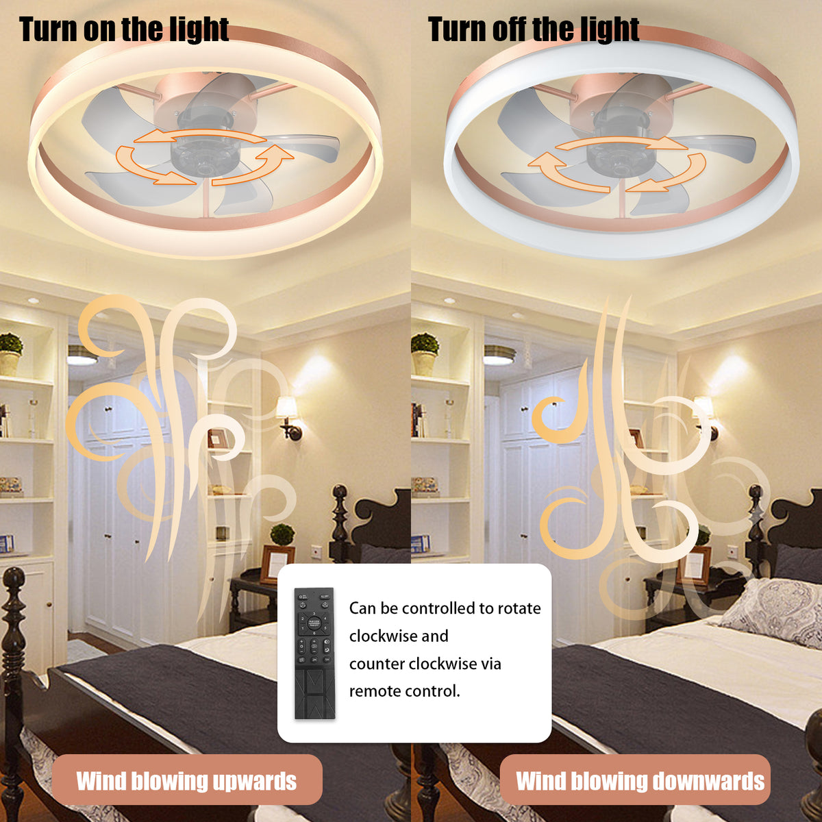 Design feature view of Ceiling Fan Modern Dimmable LED Rose Gold ABS