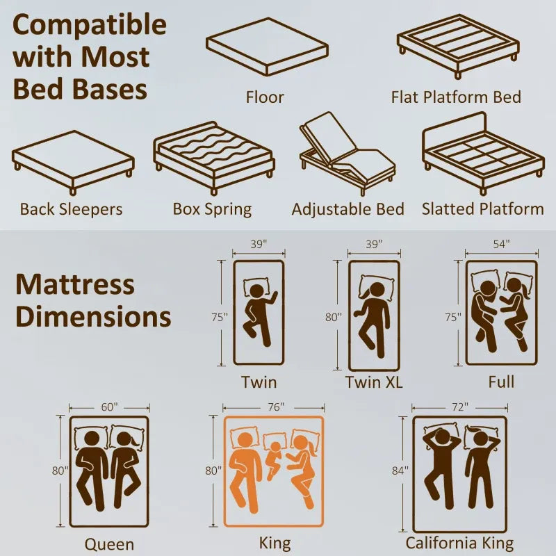 Design feature view of Memory Foam Mattress Cooling Copper-Gel Foam Gray Foam King Size