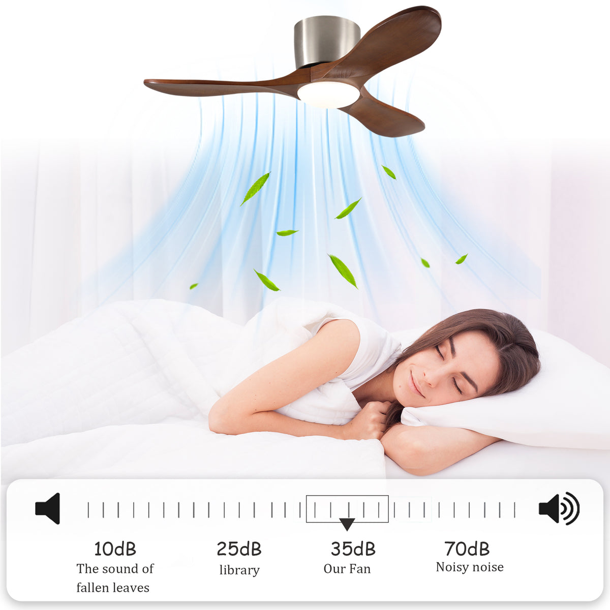 Construction and detail view of Ceiling Fan Remote Control & LED Light Walnut Wood & Metal