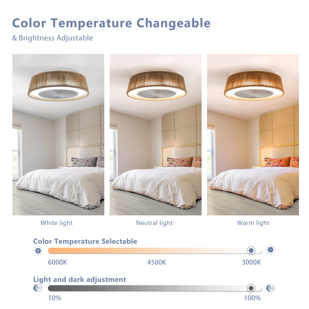 Construction and detail view of Ceiling Fan Light Bohemian Remote Control White Iron