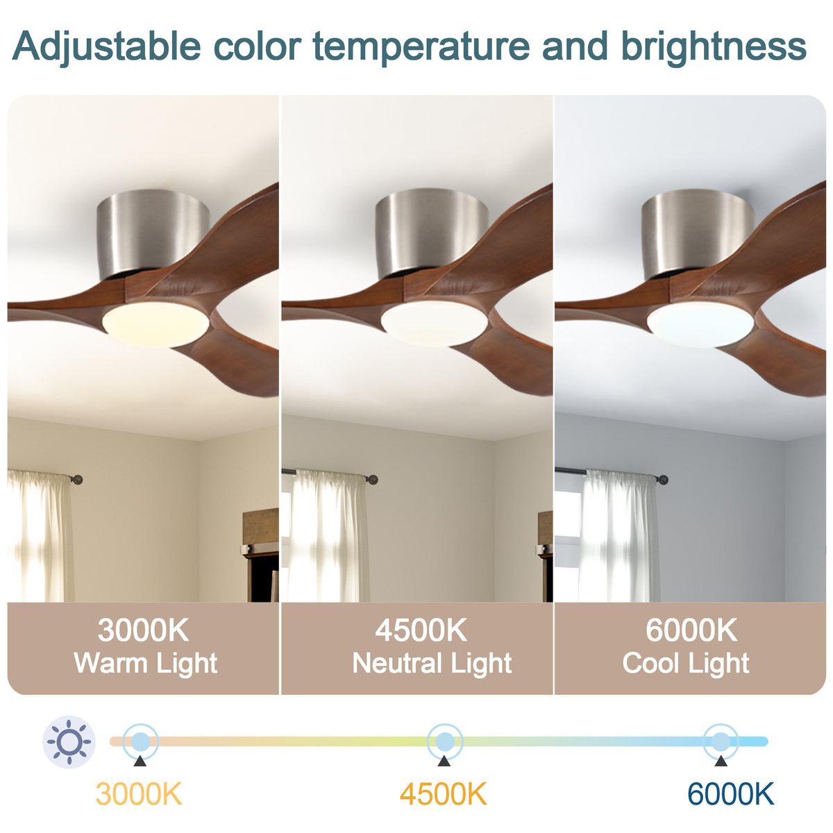Additional product detail of Ceiling Fan Remote Control & LED Light Walnut Wood & Metal