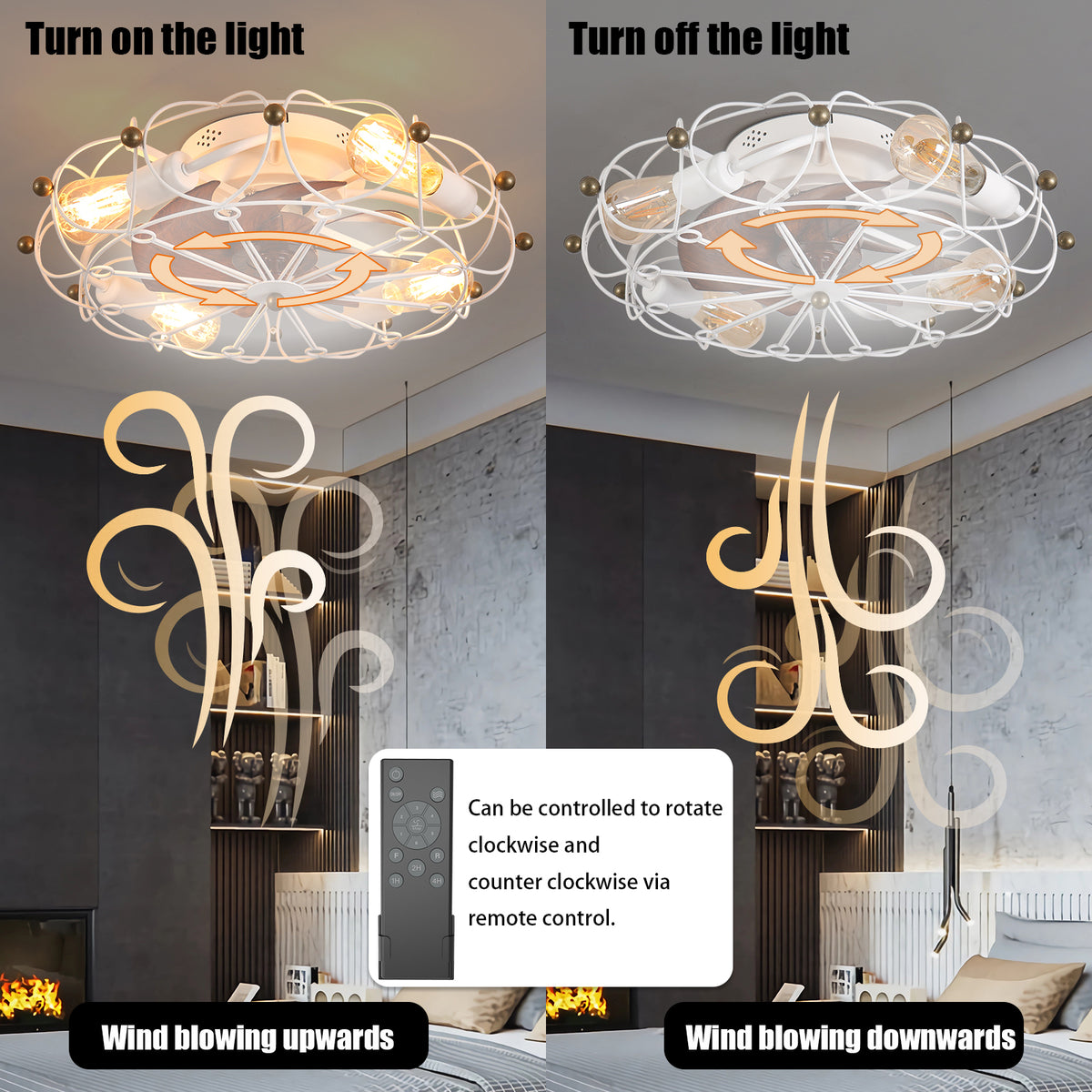 Design feature view of Ceiling Fan Industrial Remote Control White ABS