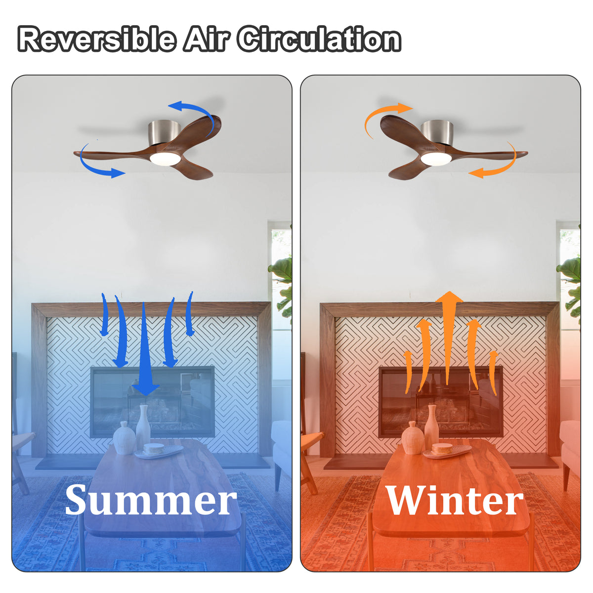 Additional view of Ceiling Fan Remote Control & LED Light Walnut Wood & Metal