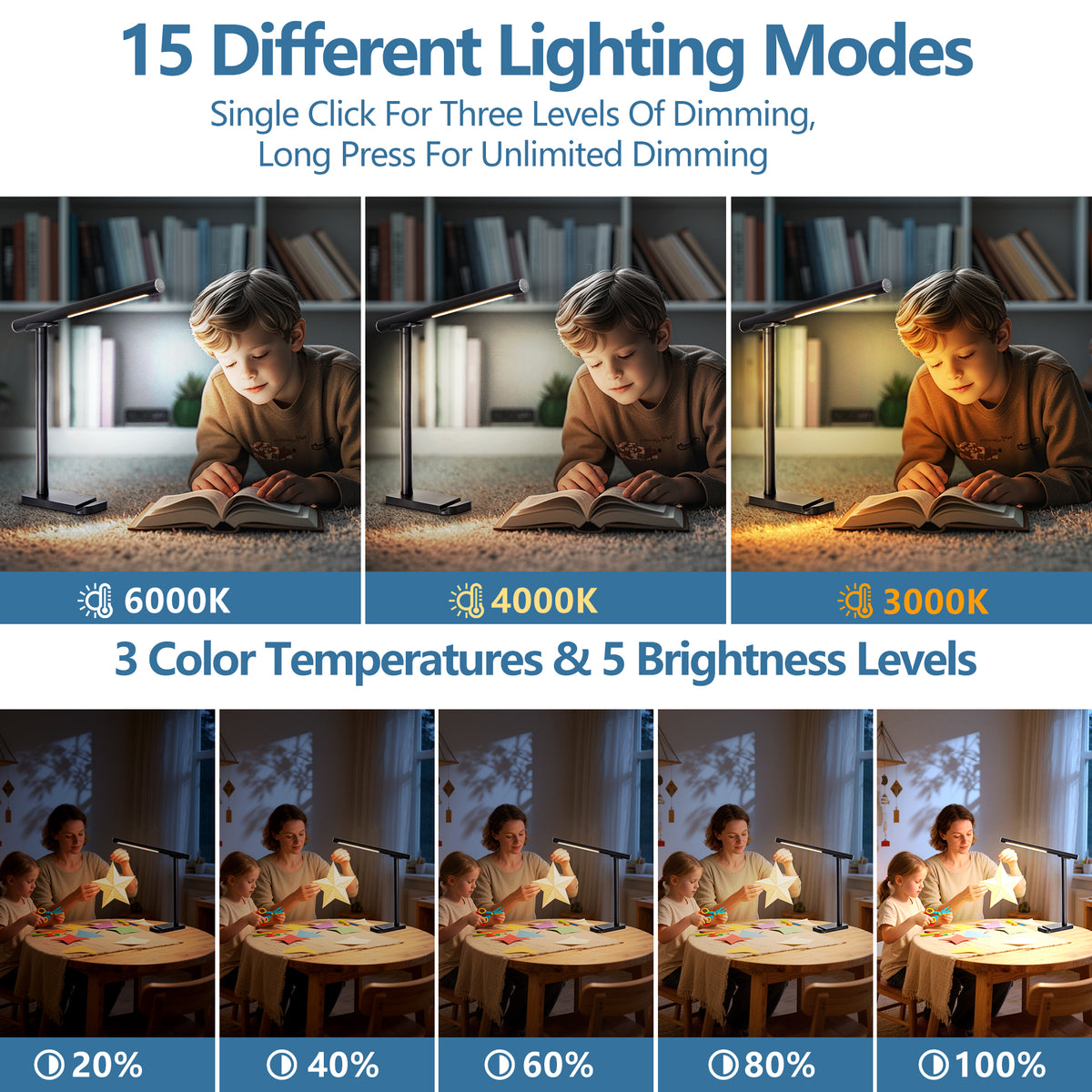Close-up detail of Desk Lamp USB Charging & 5 Light Modes Black Iron